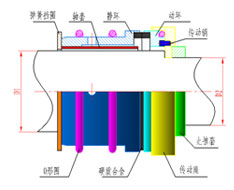 長沙向榮密封件有限公司,長沙機械密封件廠,湖南機械密封件廠,長沙墊片生產(chǎn),空壓機密封