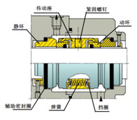 長沙向榮密封件有限公司,長沙機(jī)械密封件廠,湖南機(jī)械密封件廠,長沙墊片生產(chǎn),空壓機(jī)密封